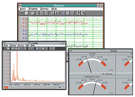 Overview of GDSLAB Software (Control and data acquisition software) 