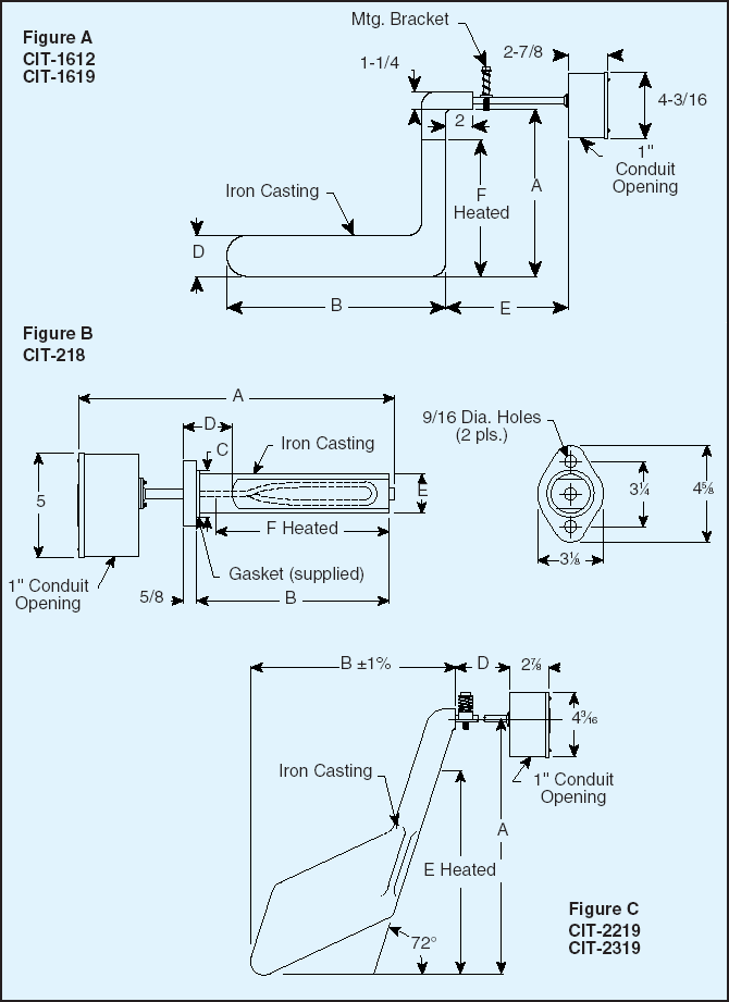 dimensions