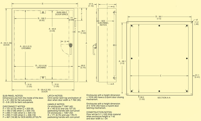 SCE_XEL Product Diagram