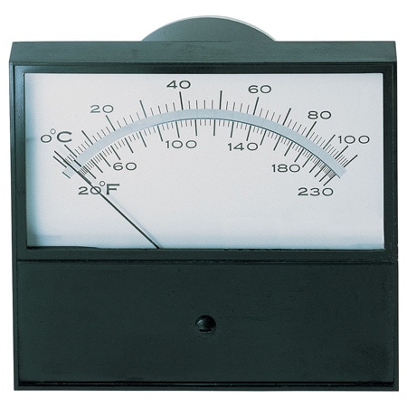 Analog Meters