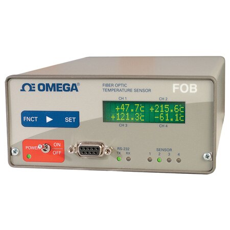 Fiber Optic Thermometer