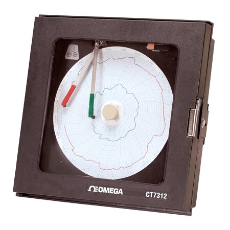 Economical 2-Pen Circular Process Recorder