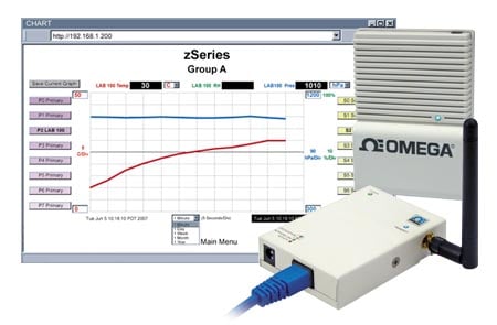 RTD Probes and Assemblies