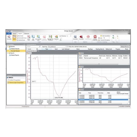 Secure Software for OM CP Dataloggers with FDA 21 CRF Support