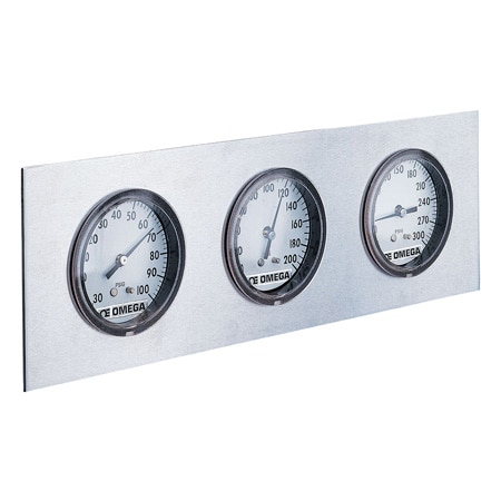 Pressure gauge store panel