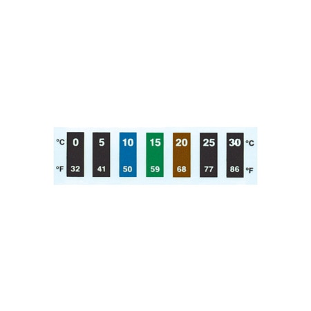 Reversible Temperature Labels, Multi Temp Liquid Crystal Strips