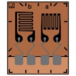 HBM Strain Gauges for High Temps & Alternating Load Resistance