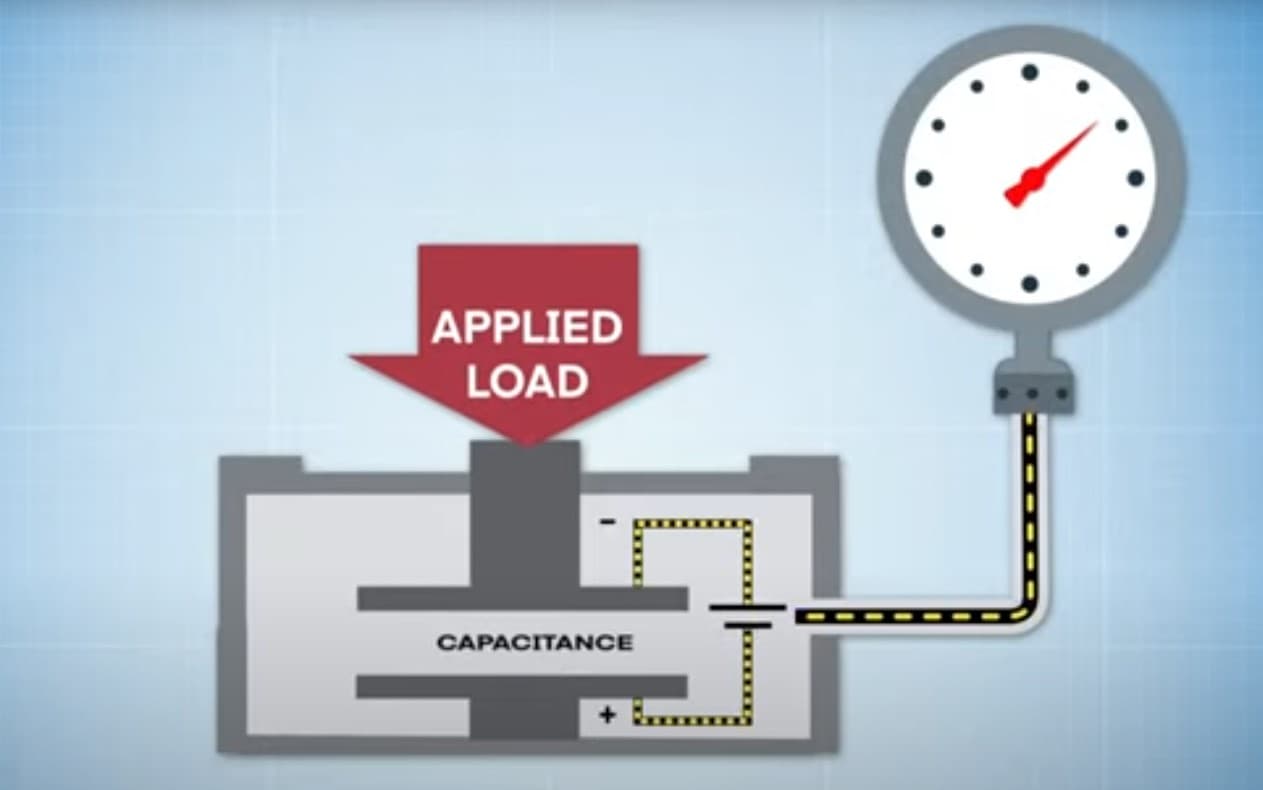 Descriptive Alt Text