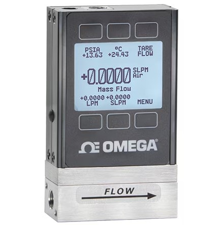 Mass and Volumetric Flow Meters