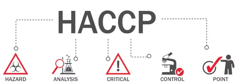 HACCP