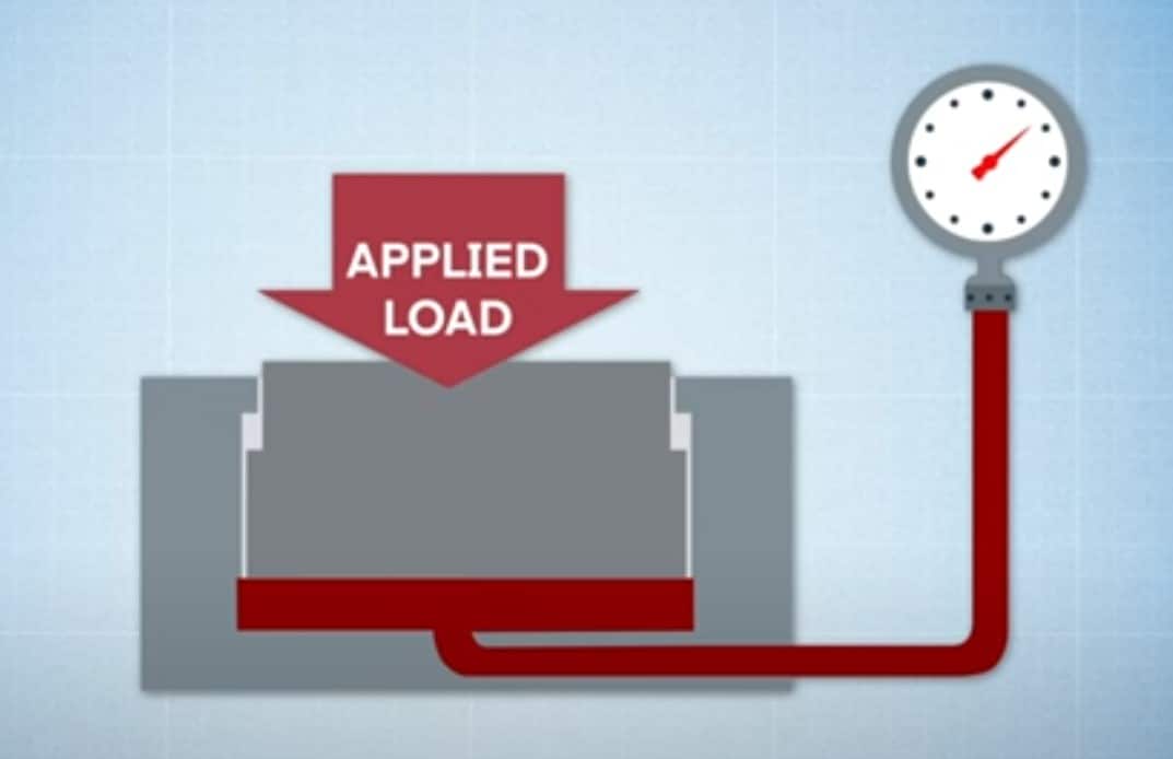 Descriptive Alt Text