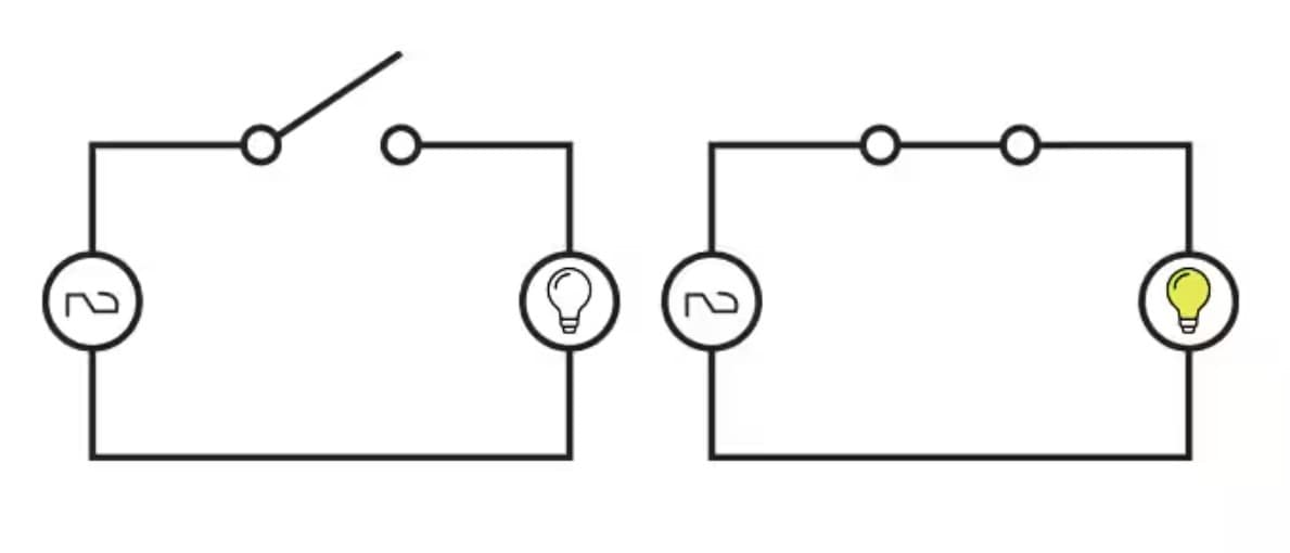 Descriptive Alt Text