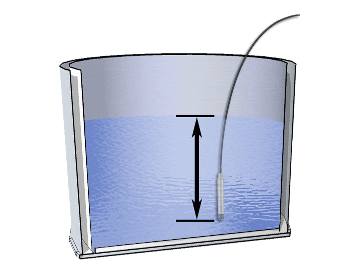 How Submersible Transmitters Work