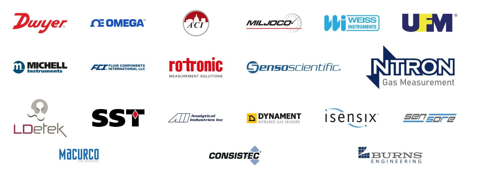 DwyerOmega brand portfolio including Macurco and other measurement and safety brands
