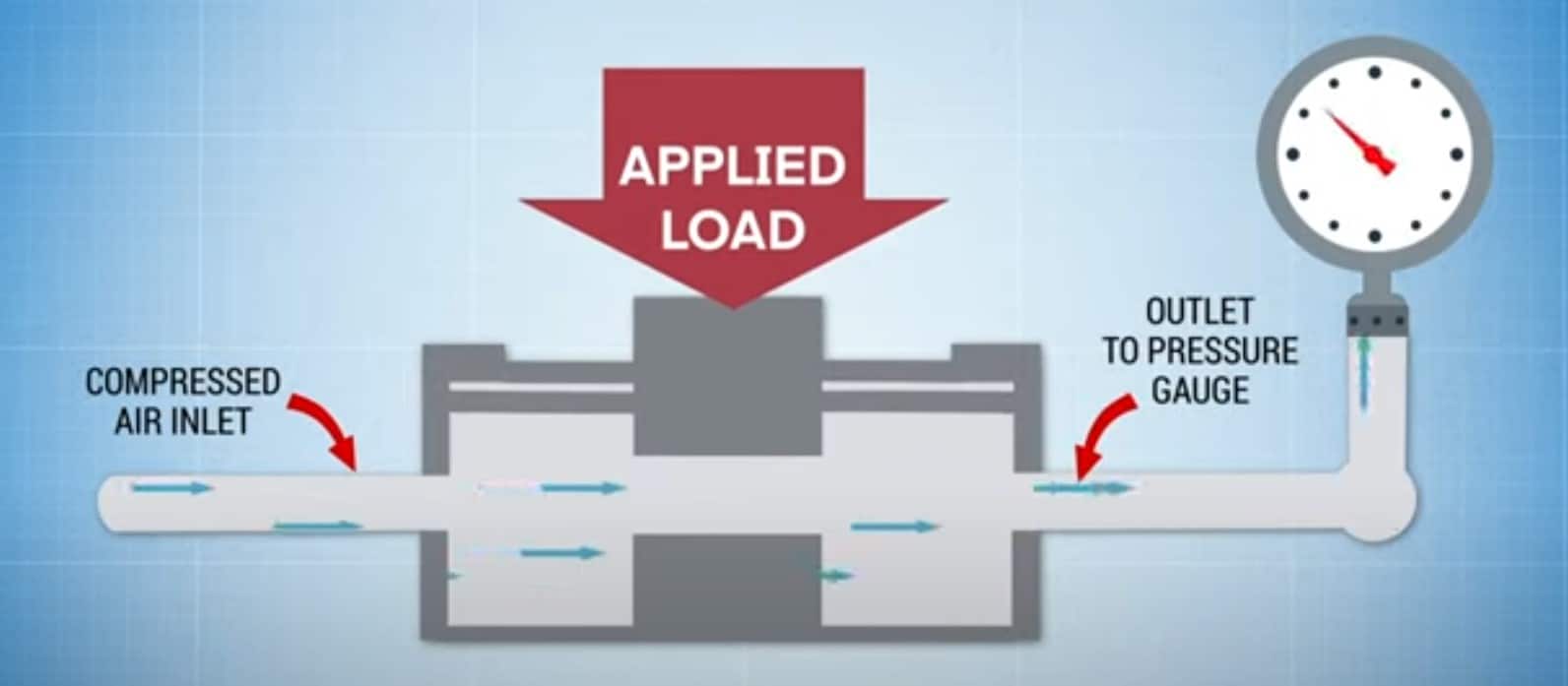 Descriptive Alt Text