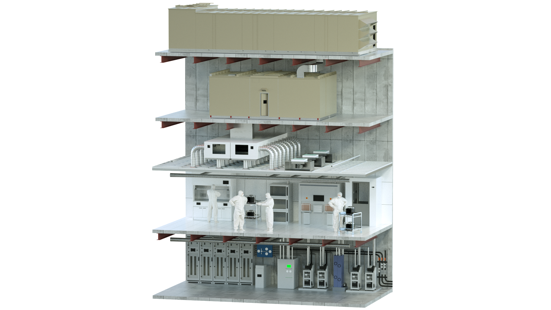 Semiconductor Fabrication Facility