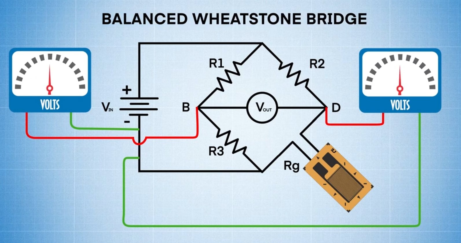 wheatstonebridge