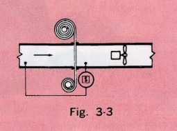 AirFilterIntroduction_Figure_3_3