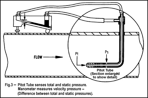 AirVelocity-fig_pic3