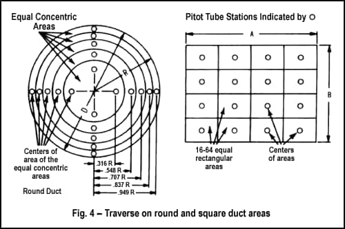 AirVelocity-fig_pic4