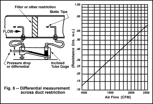 AirVelocity-fig_pic5