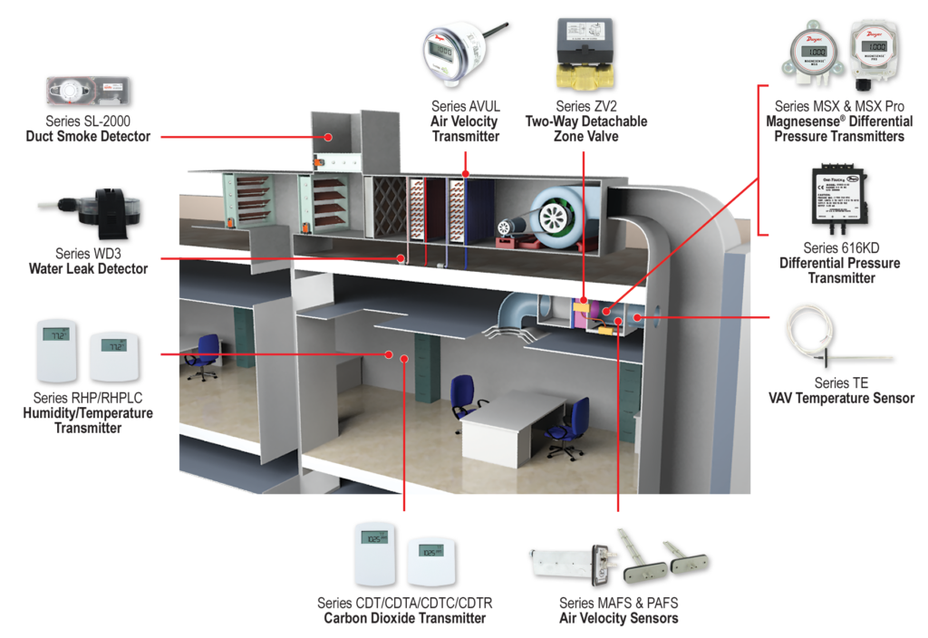 terminal unit cutaway