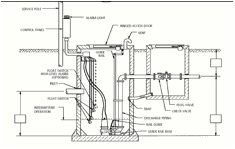 Dust Collector