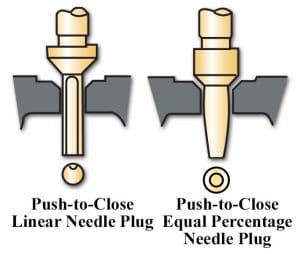 Needle_Diagrams-300x254
