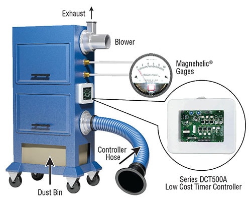 PC2_500