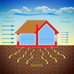 RadonInHomes_762138316