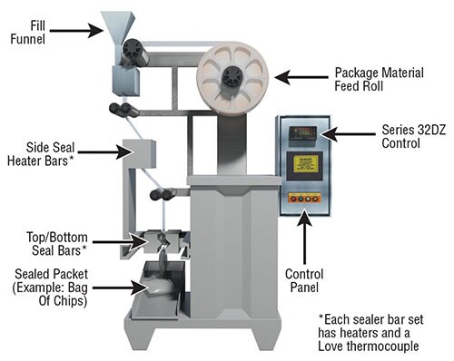 T5_500