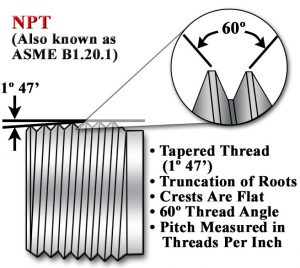 Tapered_NPT-300x268