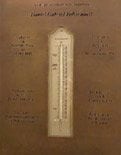 Burial Plaque of Daniel Gabriel Fahrenheit