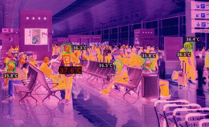 Screening Tools for Non-Contact Temperature Screening
