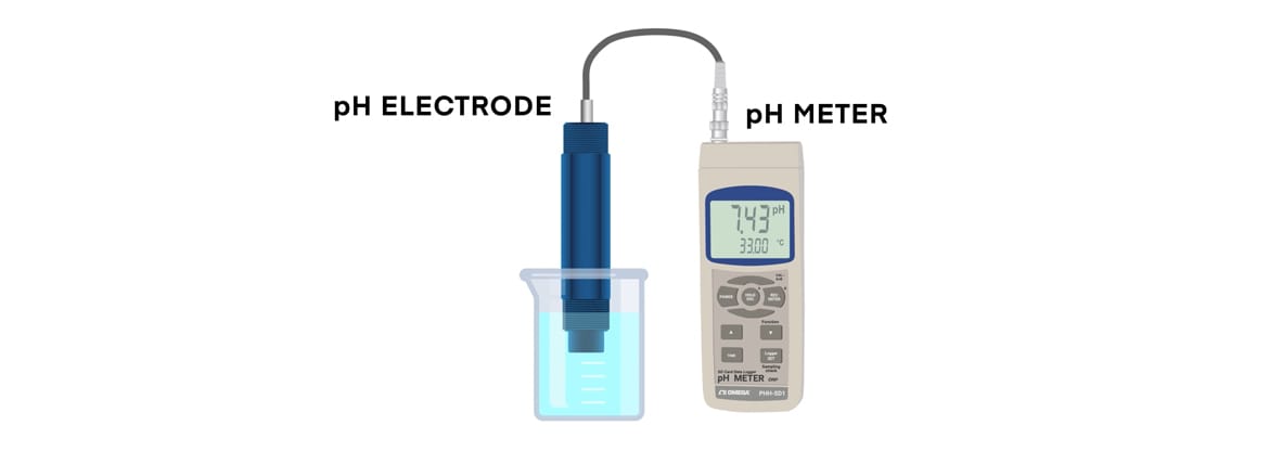 iPerfusion