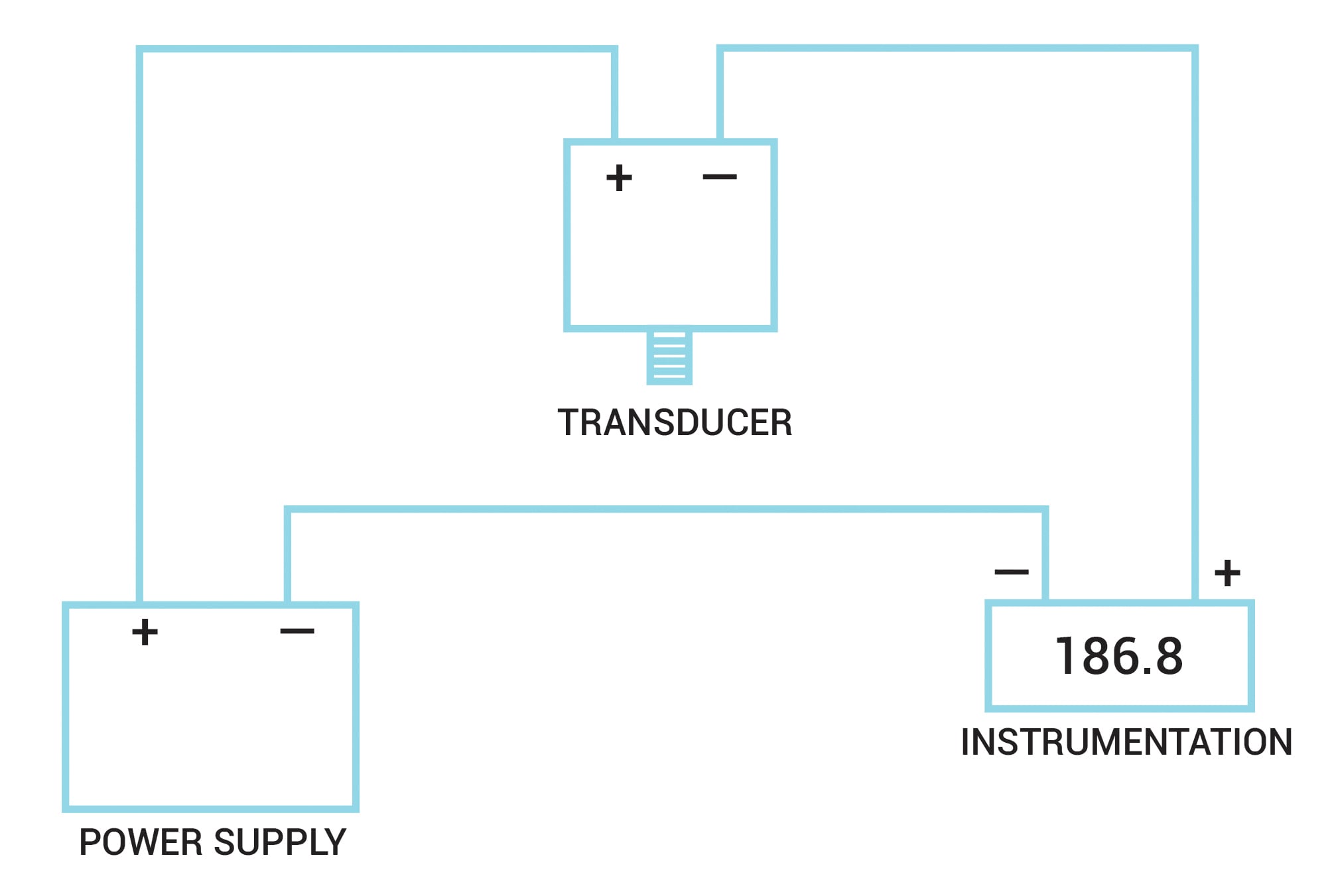 Pressure Transducers Installation and Wiring Diagrams