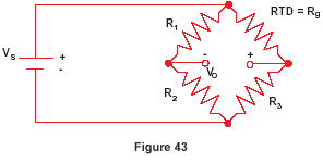 RTD RESISTANCE EQUATION