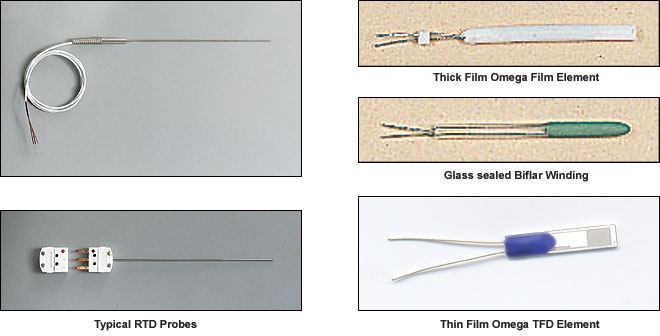 Resistance Elements