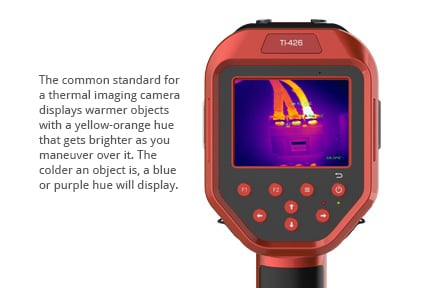 Lunch onwetendheid Adviseur What is a Thermal Imaging Camera? How does it work?