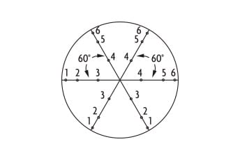 FIGURE 5-12A: CIRCULAR MEASURING STATION