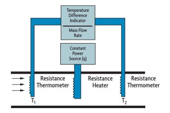 FIGURE 5-8A: IMMERSION HEATER