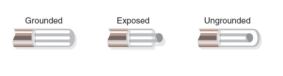 Thermocouple: Grounded, Type K