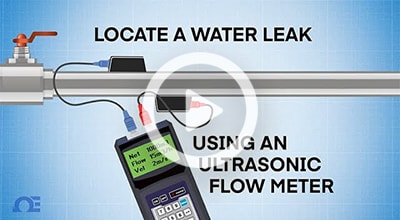 Ultrasonic Flow Meter | Product Highlight