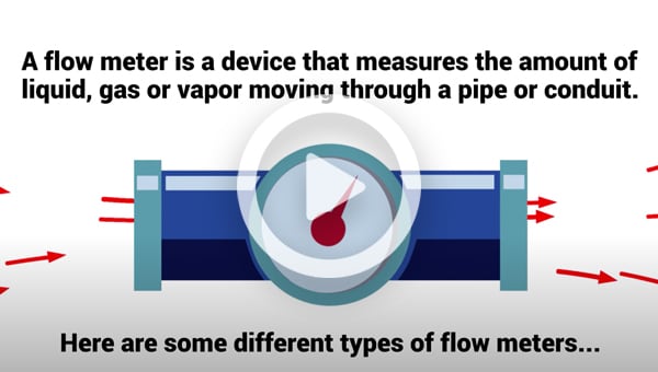 støn Positiv Afslut Types of Flow Meters for Different Applications