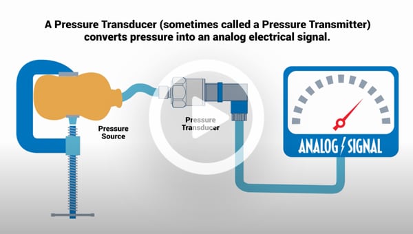 What is a pressure transducer and how does it work?